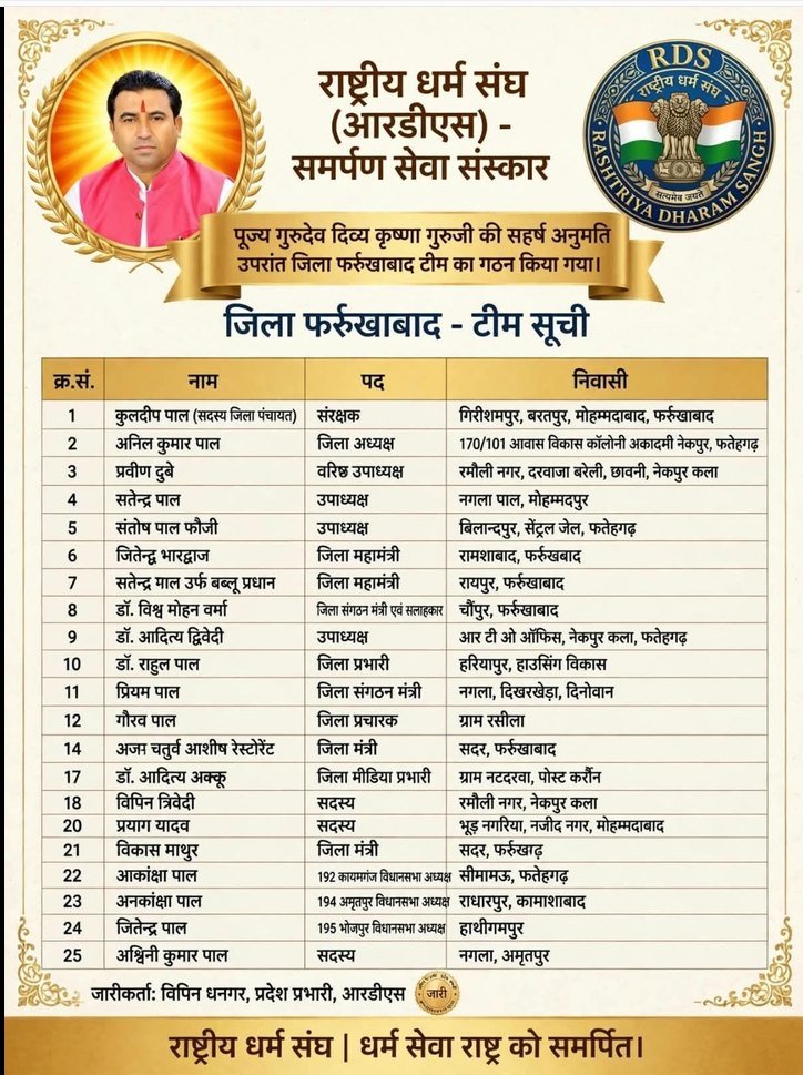जिला फर्रुखाबाद टीम सूची, राष्ट्रीय धर्म संघ